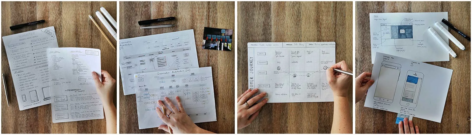 Four process photographs: hand-drawn personas, the information architecture diagram in version two, a customer journey map being drawn, and mobile wireframes on paper