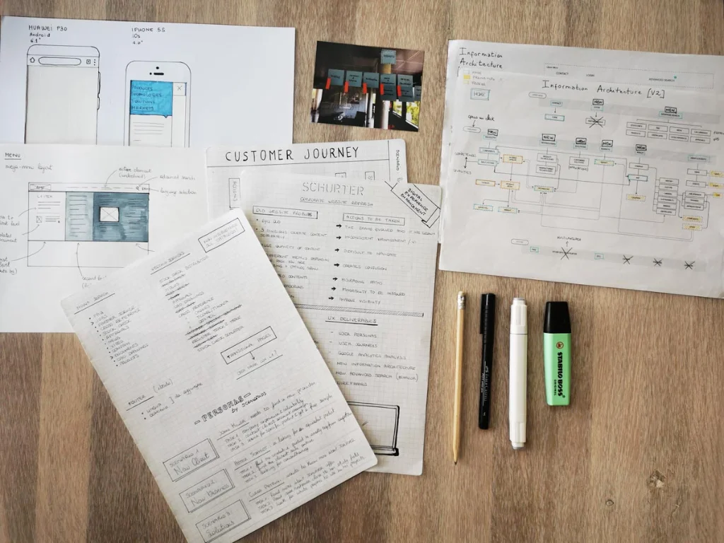 Printed deliverables spread on a desk