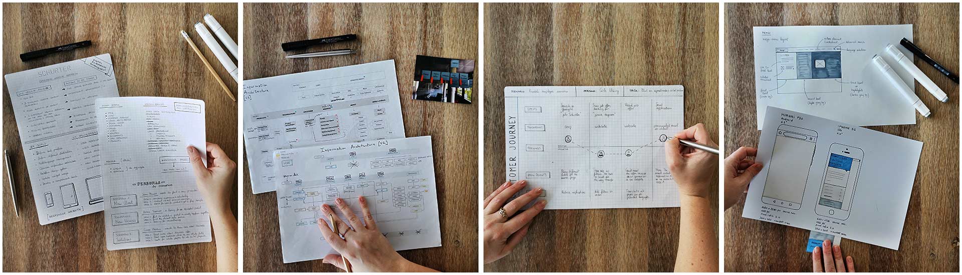 Four process photographs: hand-drawn personas, the information architecture diagram in version two, a customer journey map being drawn, and mobile wireframes on paper
